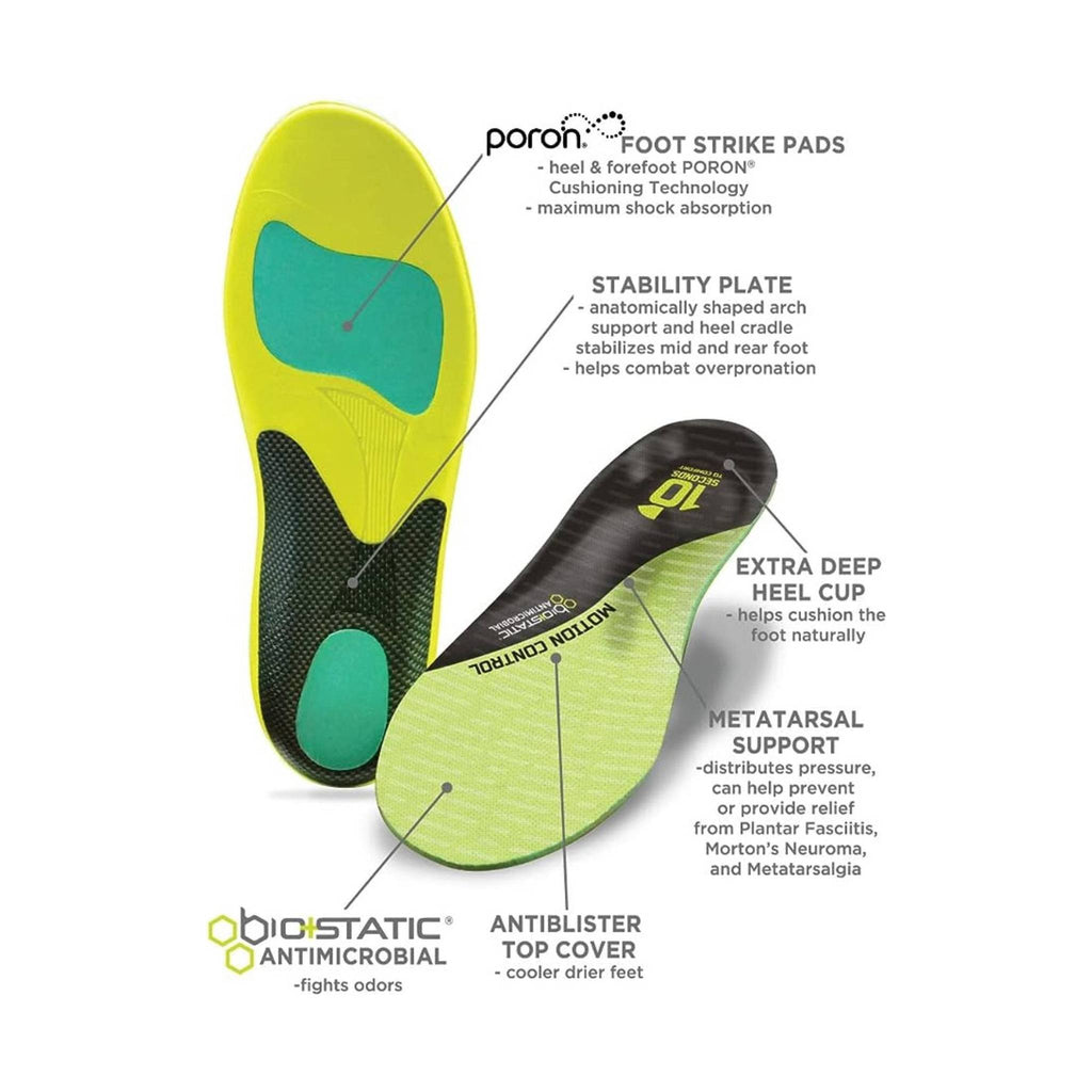 10 Second 3210 Motion Control Performance Insole - Lenny's Shoe & Apparel